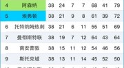 企鹅体育女排世联赛直播企鹅排球直播平台nba排球比赛现场及讲解视频奥林匹克日激发全民健身潮