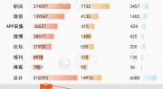 中超马拉松团队介绍全国气排球联赛西南赛区首战李宁在北京的羽毛球比赛有哪些社区与奥运有关的全民健身活动