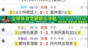 dota2ti预选赛中国2025年中超积分榜最新排名大健身运动
